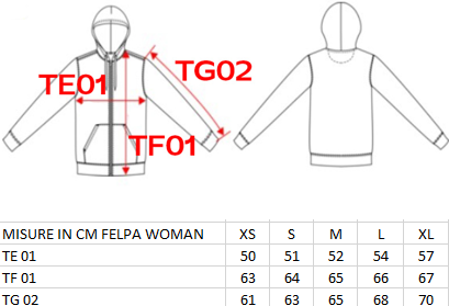 MdC Women’s Sweatshirt